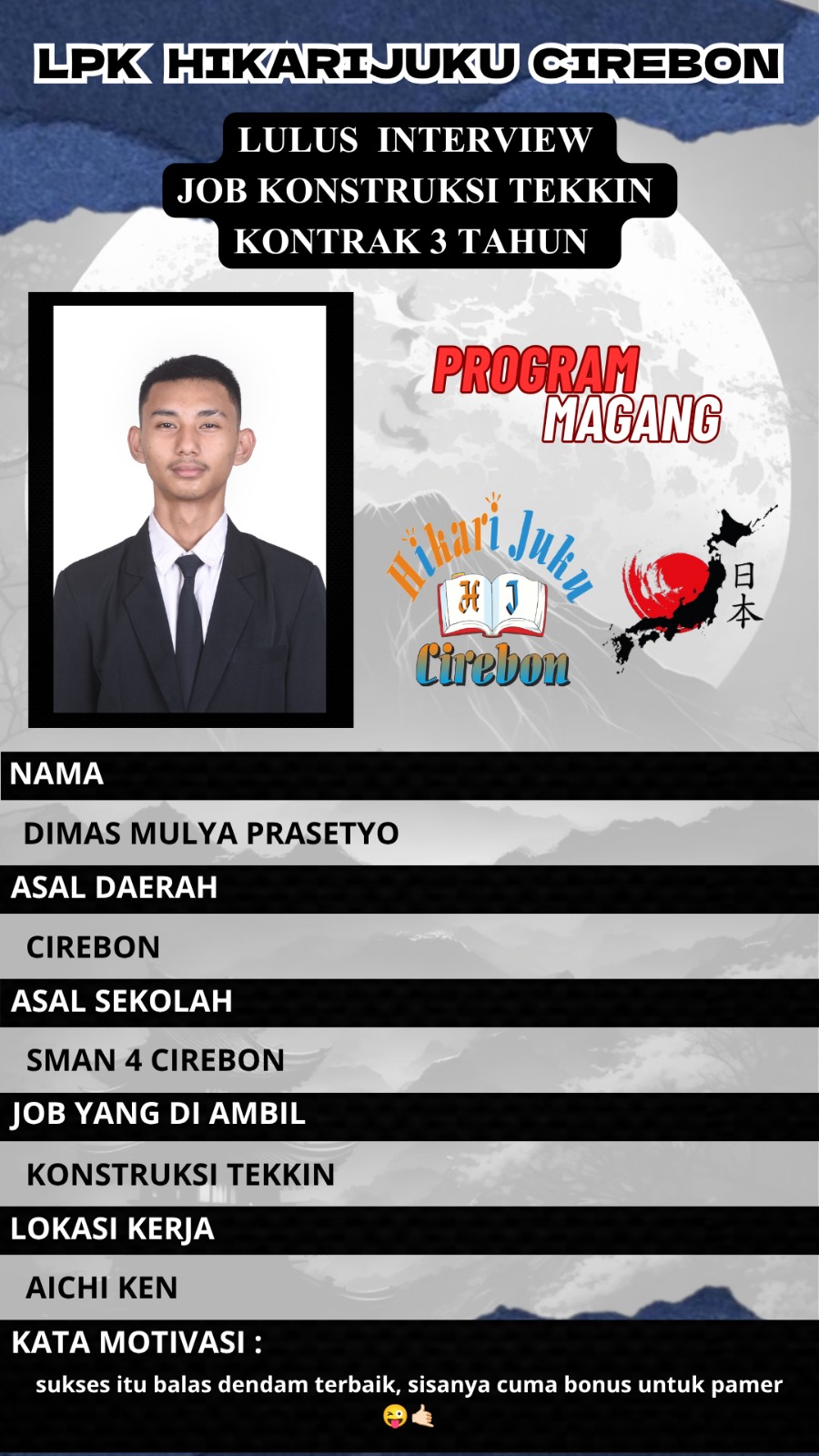 SISWA MAGANG YANG LULUS INTERVIEW 19/08/2026